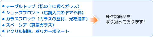 テーブルトップ、ショップフロント、ガラスブロック、スペーシア、アクリル樹脂、ポリカーボネート