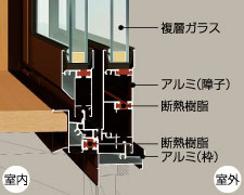 構造イラスト